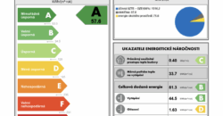 2+kk v centru Liberce – projekt Residence Promenáda